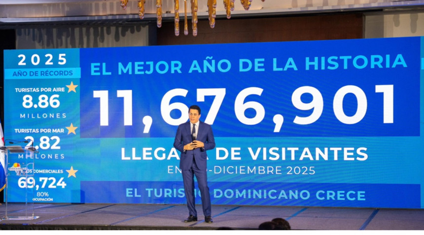 República Dominicana con récord histórico: 11,6 millones de turistas en 2025