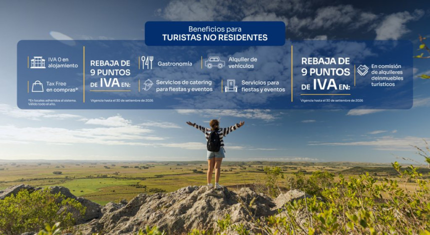 Uruguay extiende beneficios de IVA para turistas extranjeros hasta abril de 2027