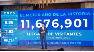 República Dominicana con récord histórico: 11,6 millones de turistas en 2025